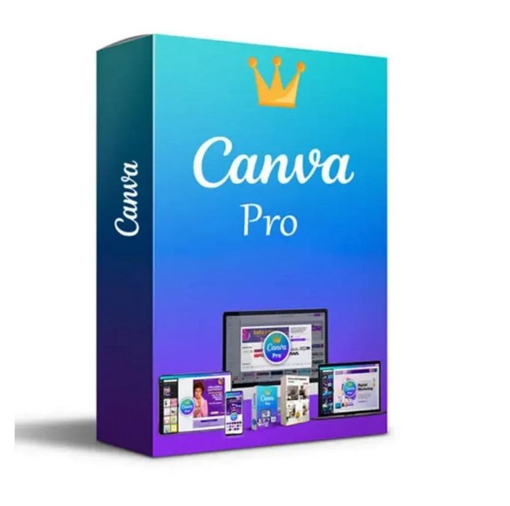 Canva Pro Subscriptions